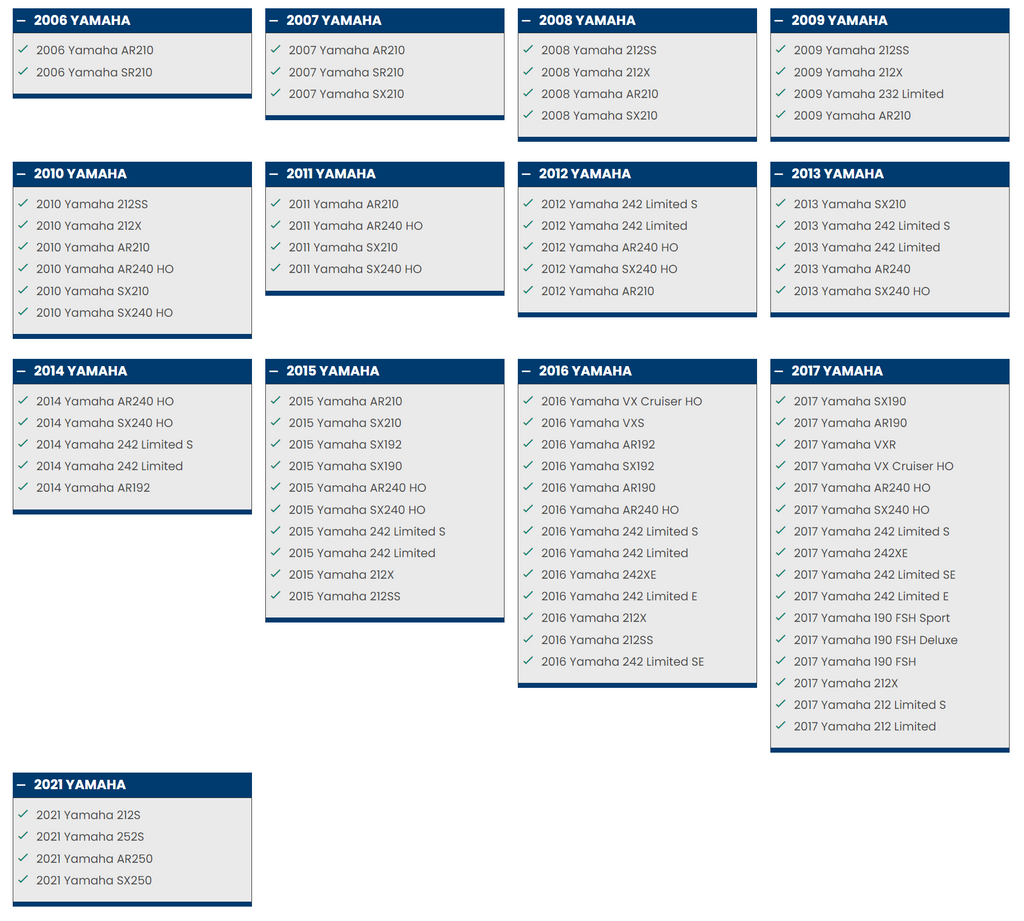 Throttle Cable for Yamaha 212SS/212X/242 /AR SX190 /AR SX210/AR240