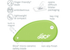 Slice Micro Ceramic Box Cutter Lasting 11x Longer than Metal