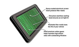 RIVA Yamaha SVHO/SHO/HO Replacement Performance Air Filter