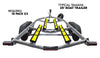 Trailer Bunk Slides (10 Pack With Hardware)