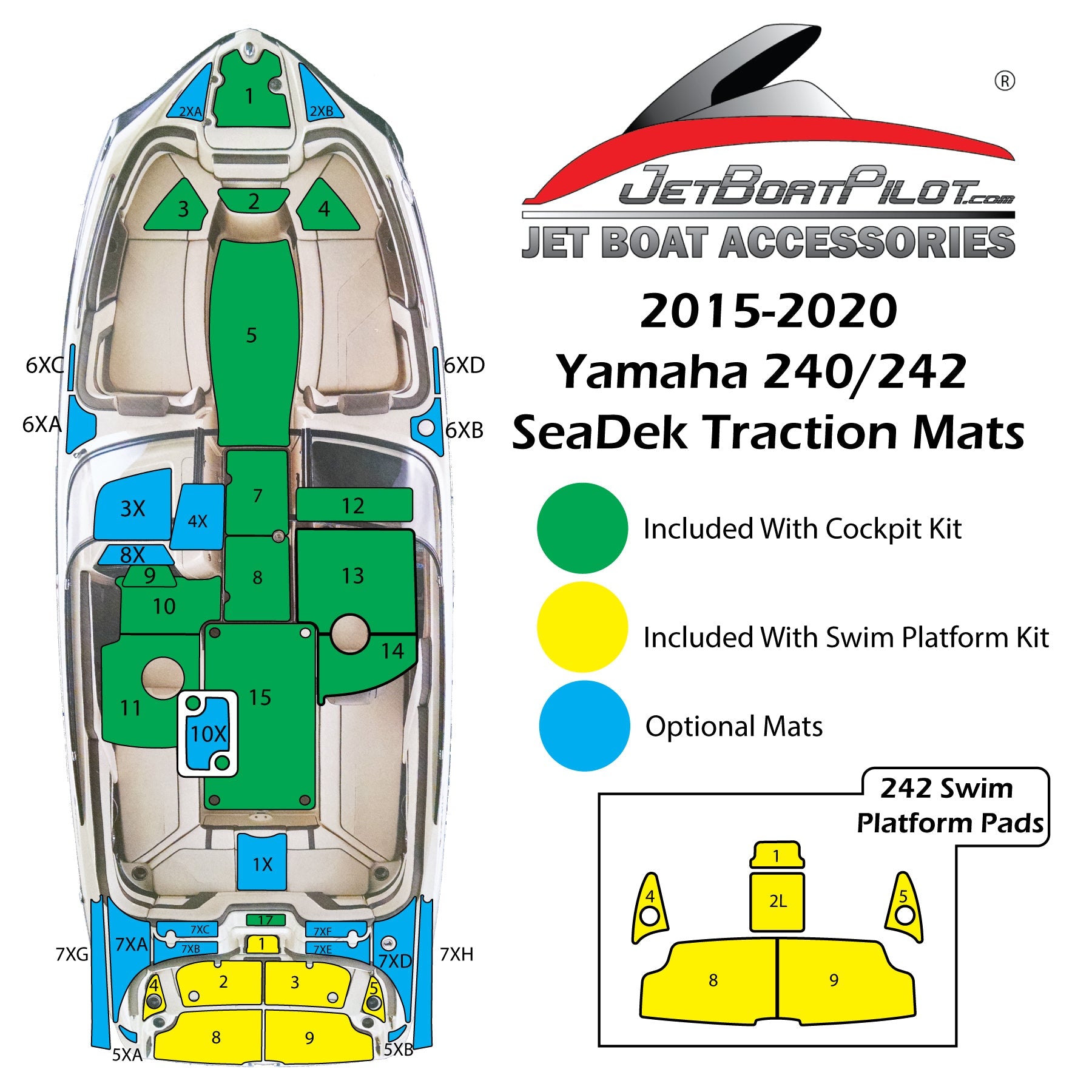 Yamaha 240/242 Marine Mat Swim Platform Boarding Step (2015-2020) –  JetBoatPilot